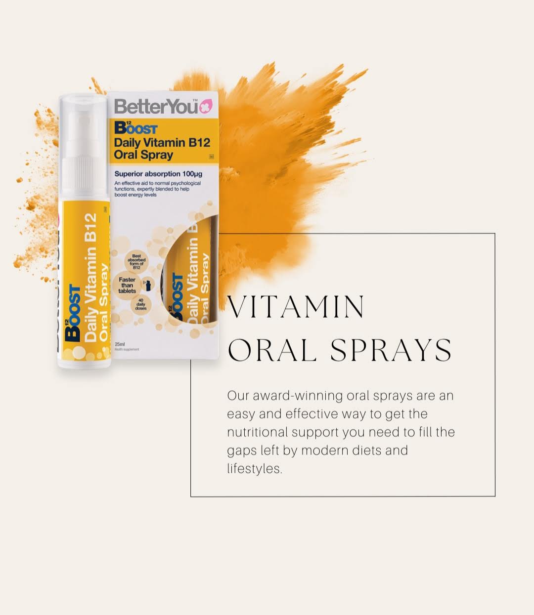 Vitamin B12 Spray