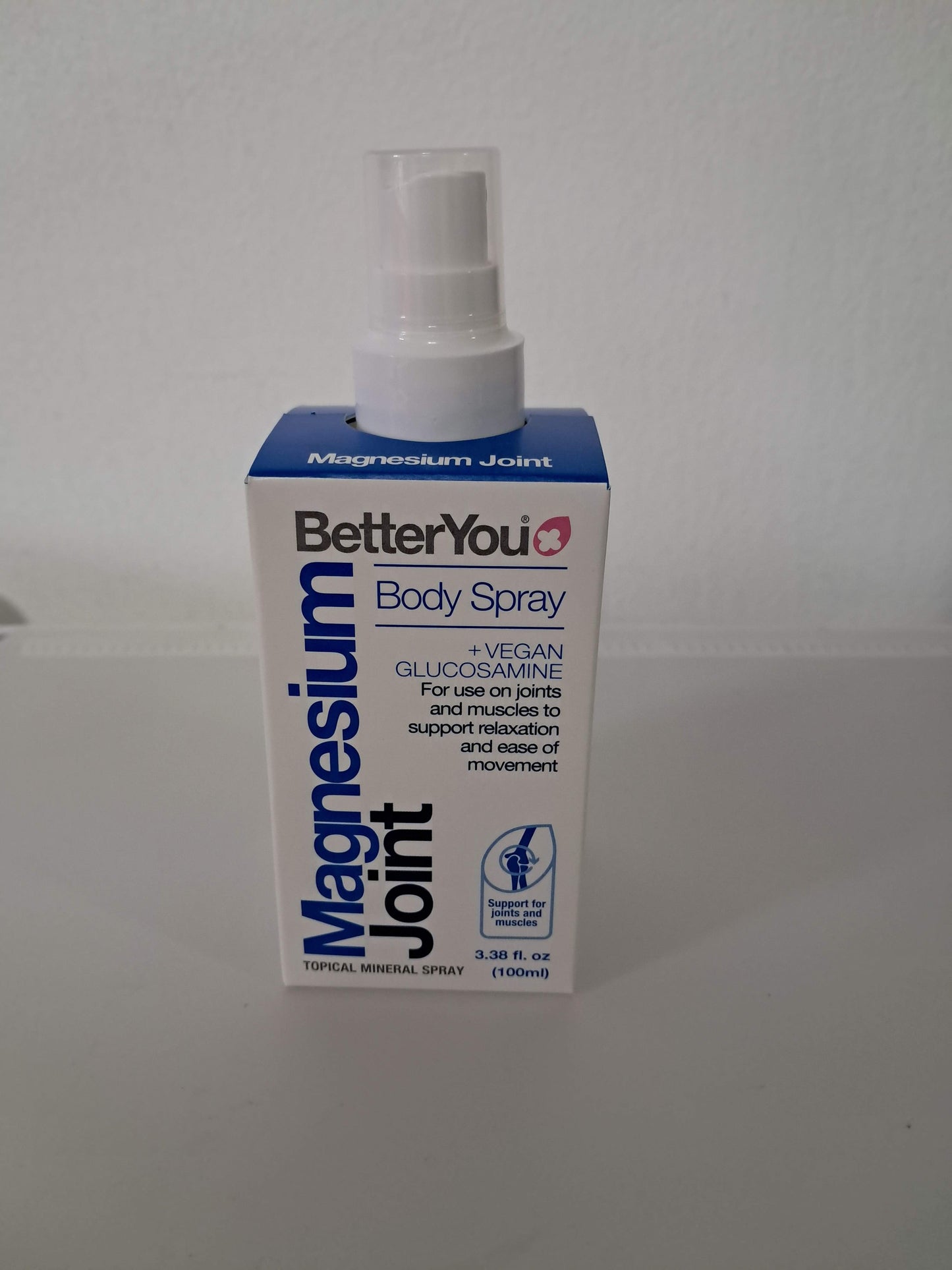 Magnesium Joint Spray