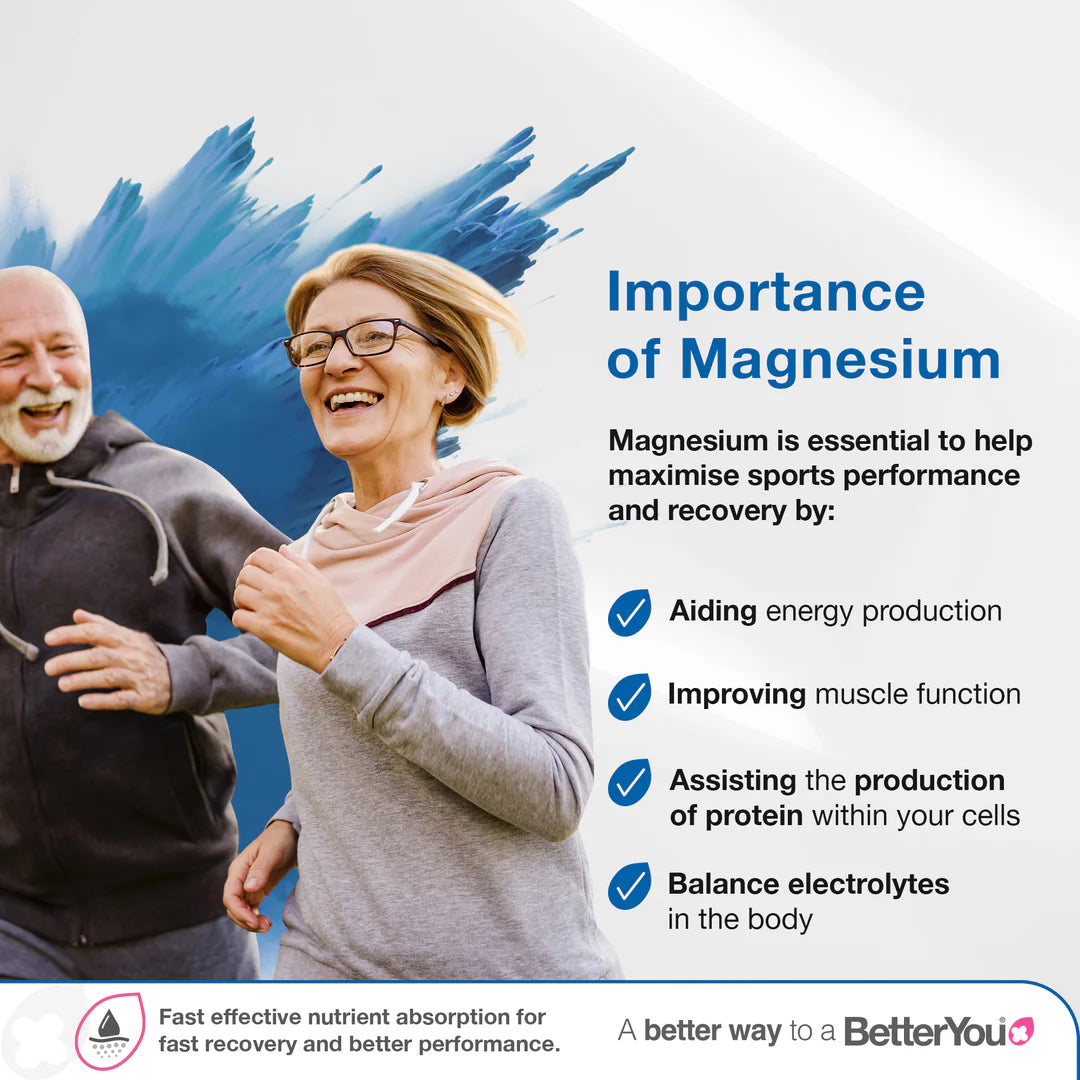 Magnesium Joint Body Spray