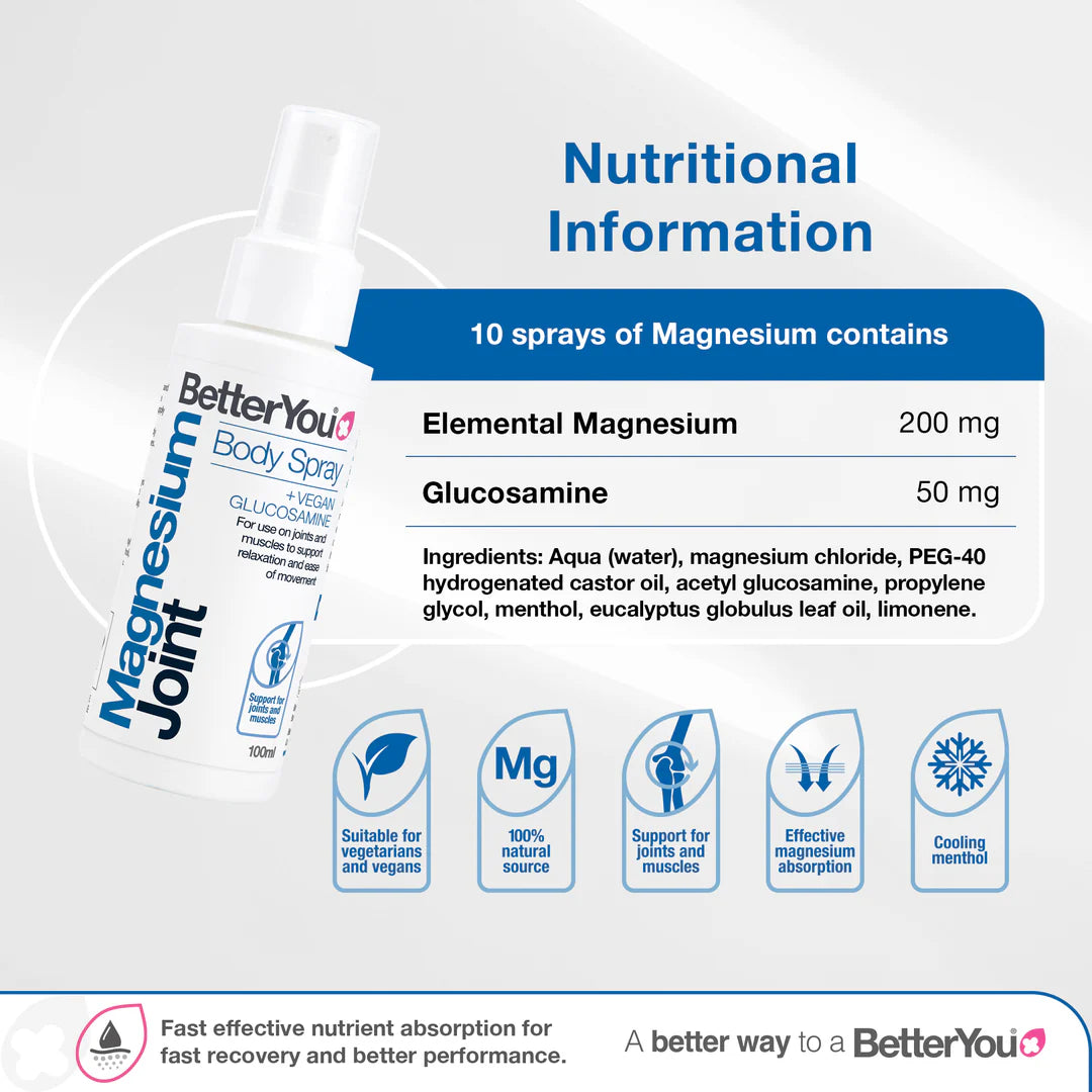 Magnesium Joint Body Spray