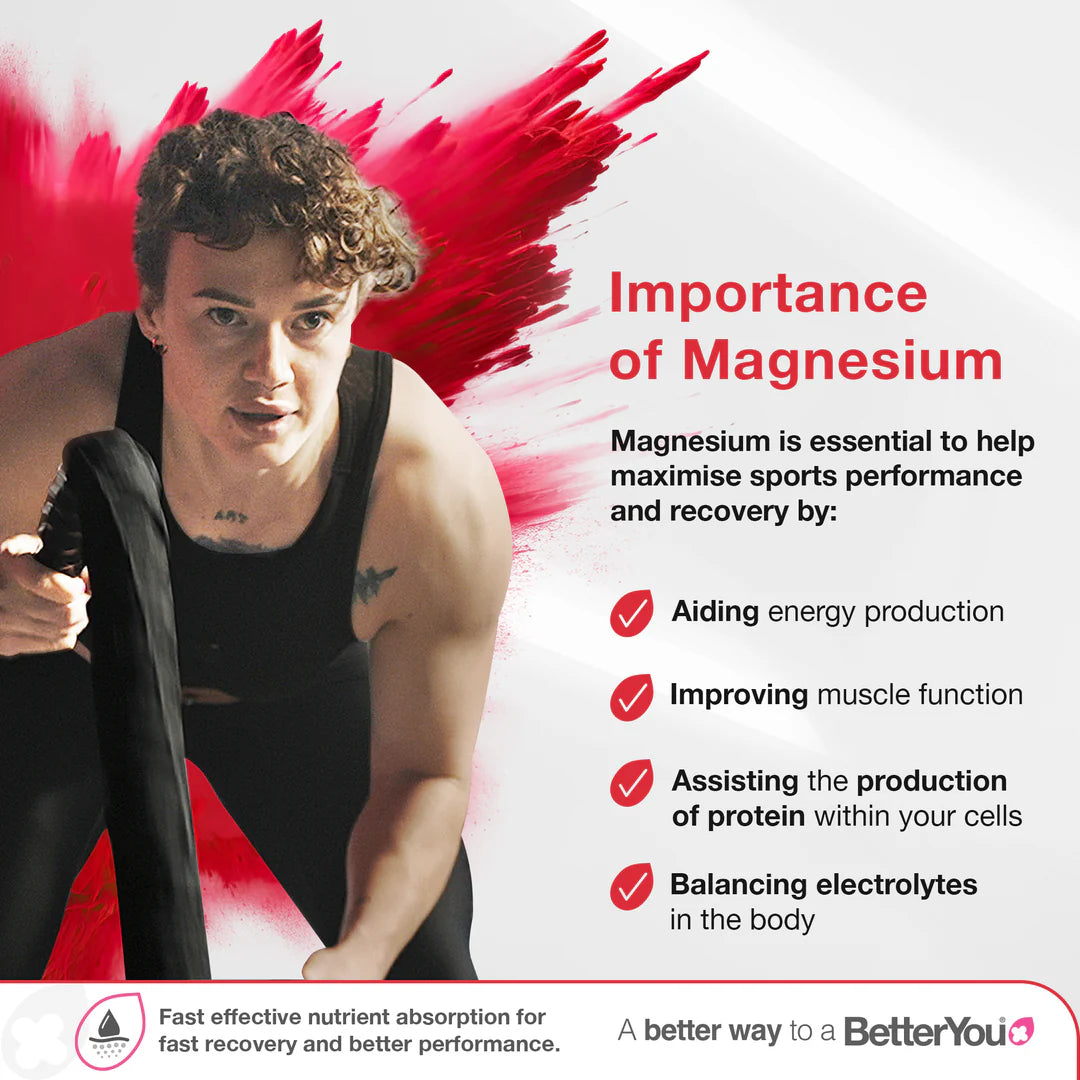 Magnesium Muscle Body Spray