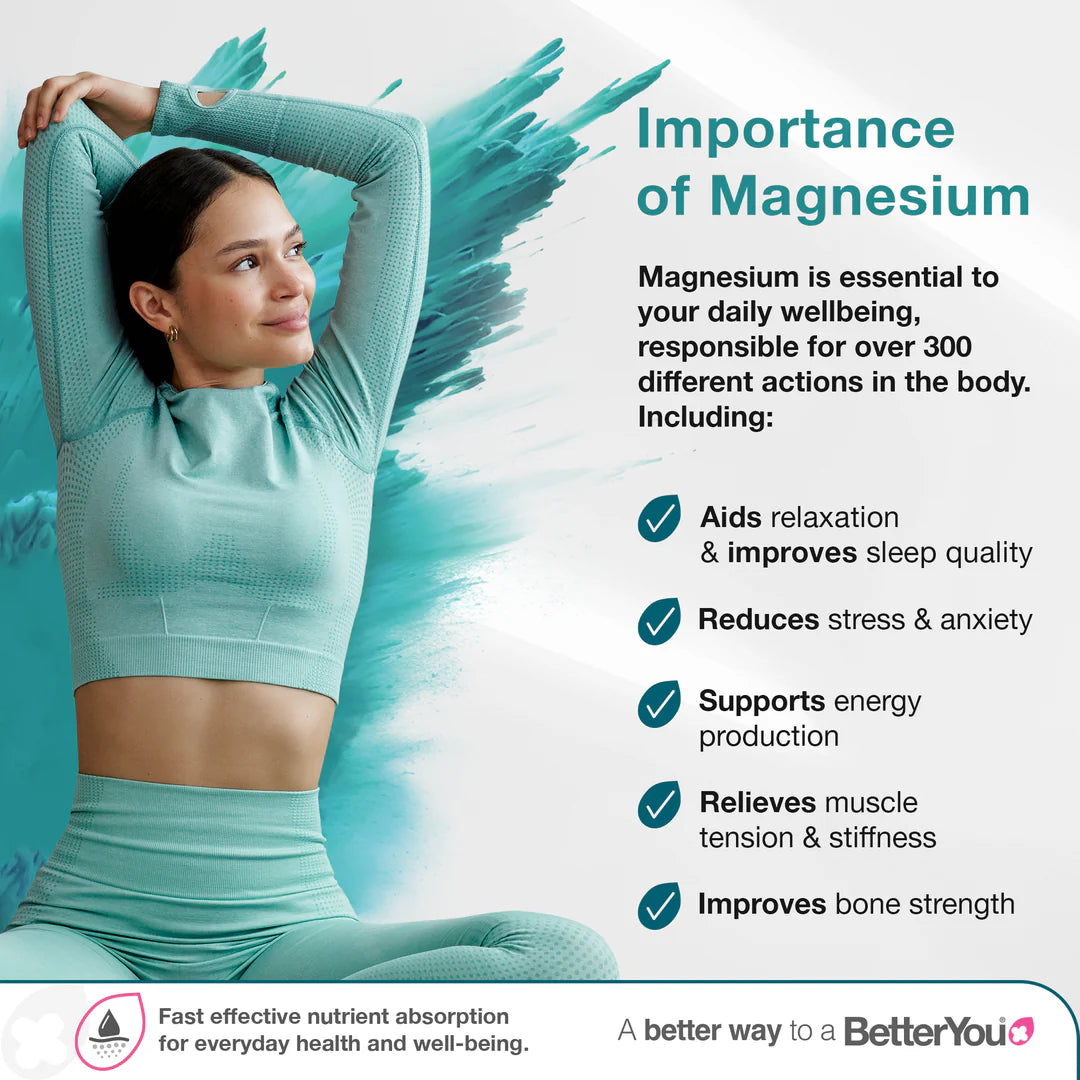 Magnesium Oil Body Spray