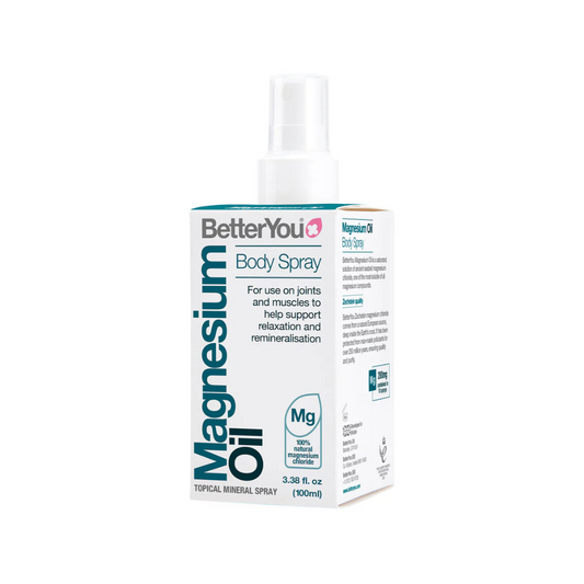 Magnesium Oil Body Spray
