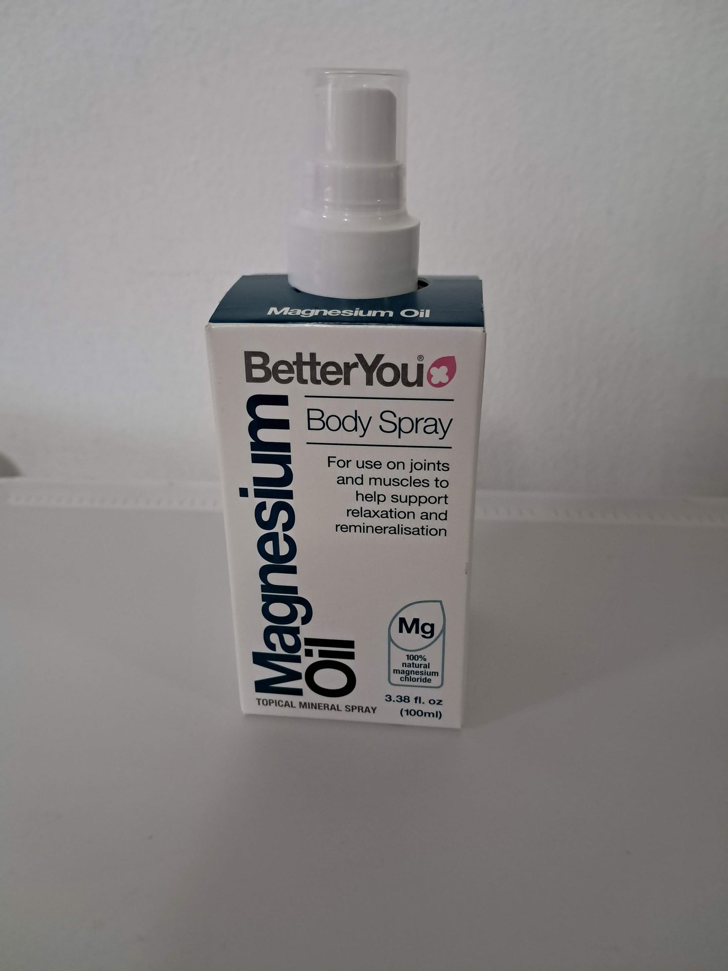 Magnesium Oil